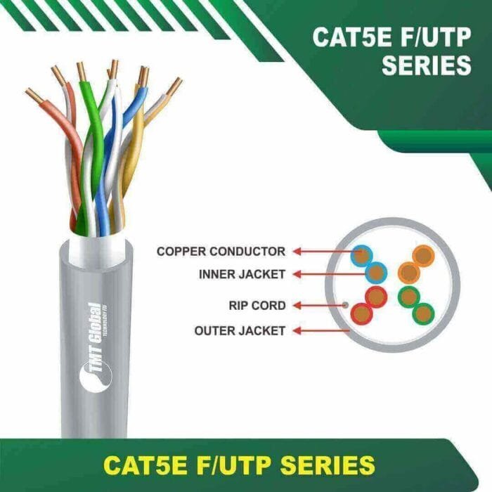Cat5e f utp 5xxx5B LSZH Cable 24 awg 4 pair 305m - Image 7