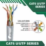 Cat6 U utp 6xxx2B PE Outdoor Cable 23 awg 4 pair 305m - Image 8