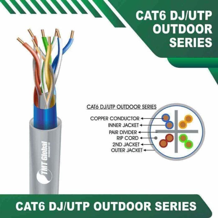 Cat6 dj utp 6xxx6m PE+PVC Outdoor Cable 23 awg 4 pair 305m - Image 8