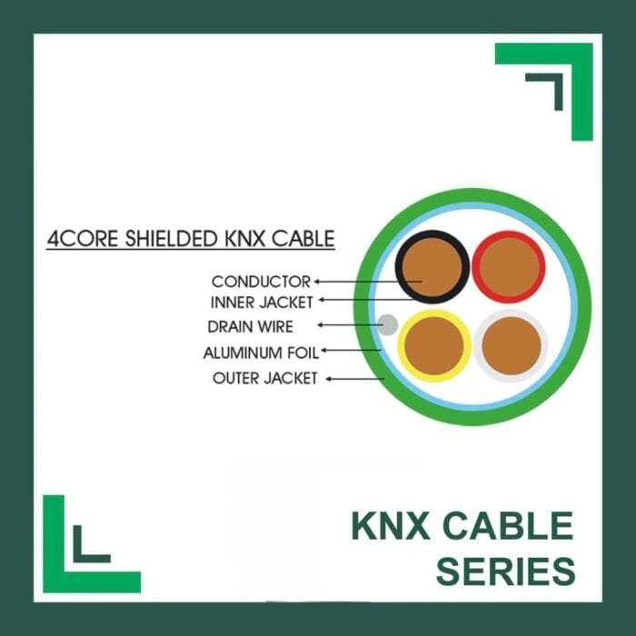 2 Pair 4 core KNX Control Cable LSHF 305m Roll - Image 7