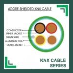2 Pair 4 core KNX Control Cable LSHF 305m Roll - Image 6