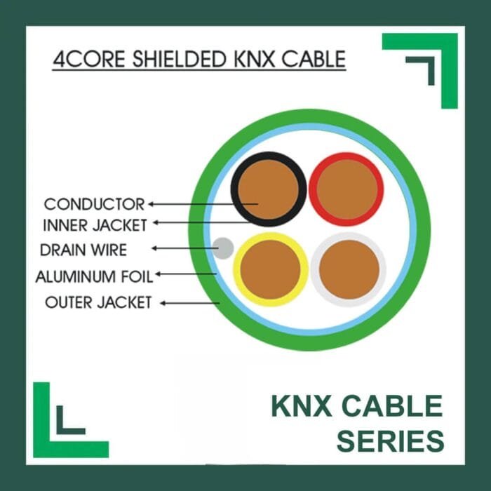 2 Pair 4 core KNX Control Cable LSHF 305m Roll - Image 6