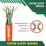 Cat5e u utp 5xxx5b LSZH Cable 24 awg 4 pair 305m