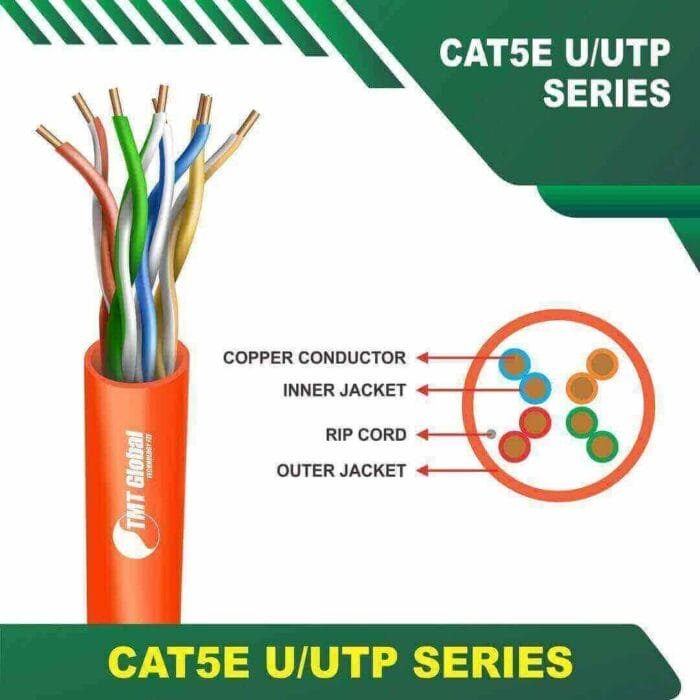 Cat5e u utp 5xxx5b LSZH Cable 24 awg 4 pair 305m
