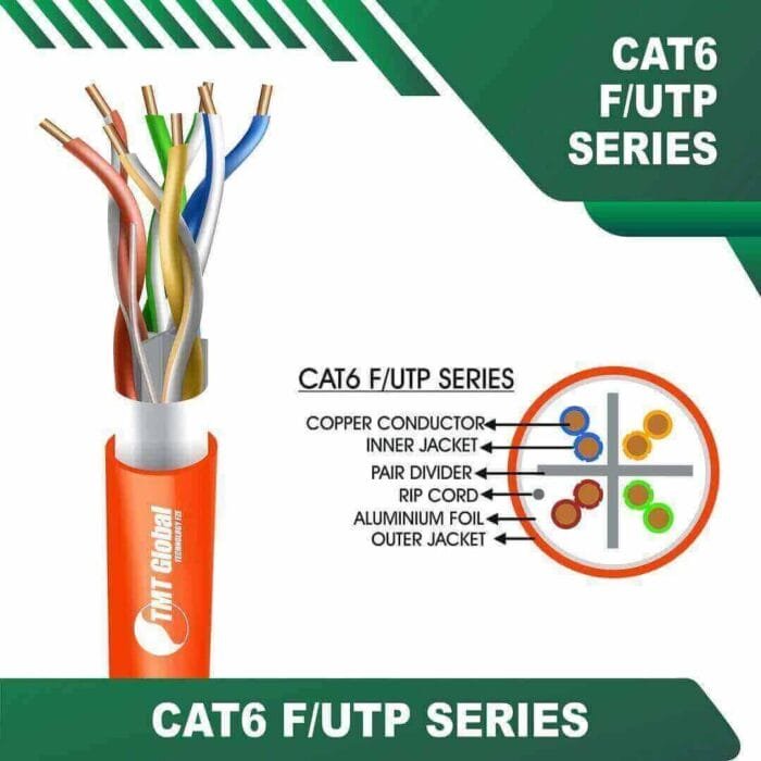 Cat6 f utp 6xxx8B LSZH Cable 23 awg 4 pair 305m - Image 7