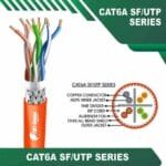 Cat6a sf utp 6axx6m LSZH Cable 23 awg 4 pair 305m - Image 6