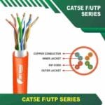 Cat5e f utp 5xxx5B LSZH Cable 24 awg 4 pair 305m - Image 6