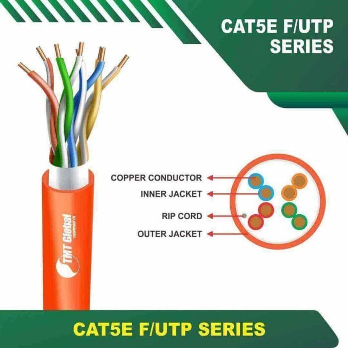 Cat5e f utp 5xxx5B LSZH Cable 24 awg 4 pair 305m - Image 6