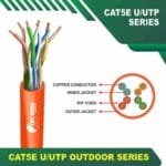 Cat5e u utp 5xxxzm lszh Cable 24 awg 4 pair 305m