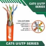Cat6 U utp 6xxx2B PE Outdoor Cable 23 awg 4 pair 305m - Image 7