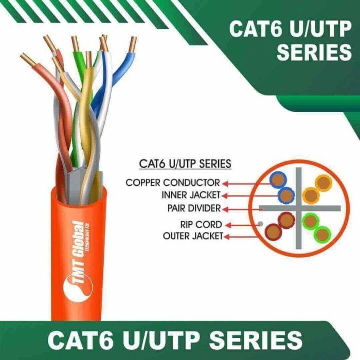 Cat6 U utp 6xxx2B PE Outdoor Cable 23 awg 4 pair 305m - Image 7