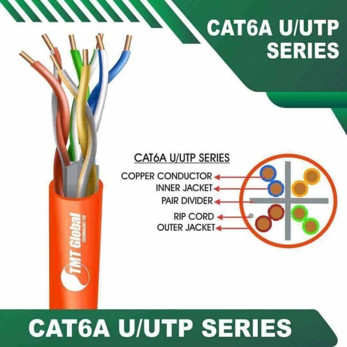 Cat6a u utp 6axx6m pvc Cable 23 awg 4 pair 305m - Image 7