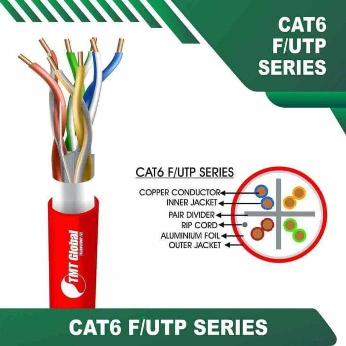 Cat6 f utp 6xxx8B LSZH Cable 23 awg 4 pair 305m - Image 8