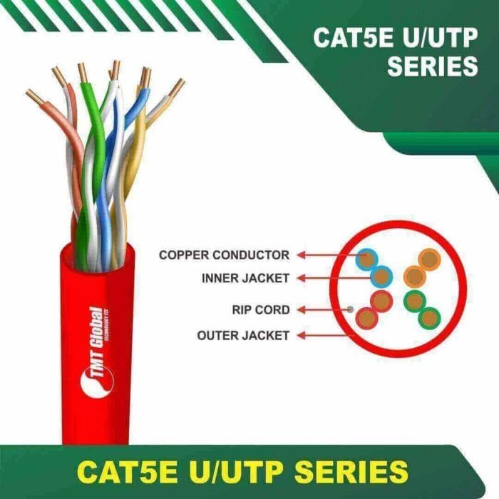 Cat5e u utp 5xxx5b LSZH Cable 24 awg 4 pair 305m