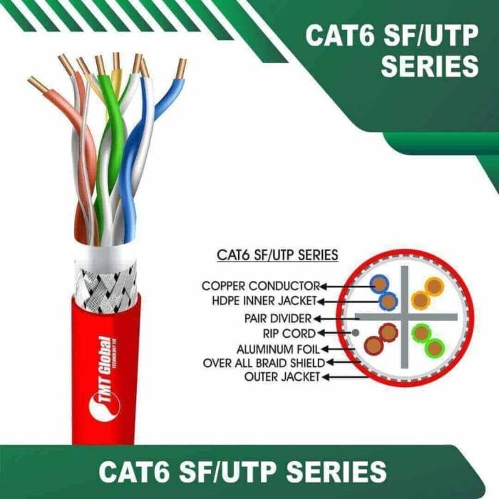 Cat6 sf utp 6xxx6m PE Outdoor Cable 23 awg 4 pair 305m - Image 5
