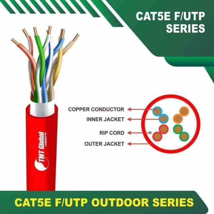 Cat5e f utp 5xxx5B pe Outdoor Cable 24 awg 4 pair 305m - Image 5