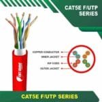 Cat5e f utp 5xxx5B LSZH Cable 24 awg 4 pair 305m - Image 5