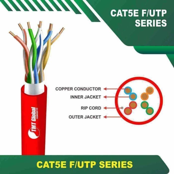 Cat5e f utp 5xxx5B LSZH Cable 24 awg 4 pair 305m - Image 5