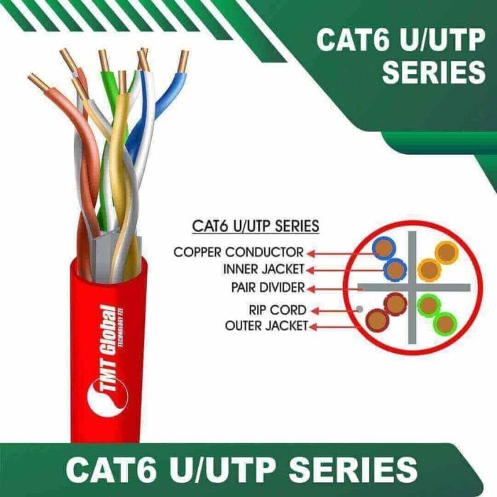 Cat6 U utp 6xxx2B PE Outdoor Cable 23 awg 4 pair 305m - Image 6