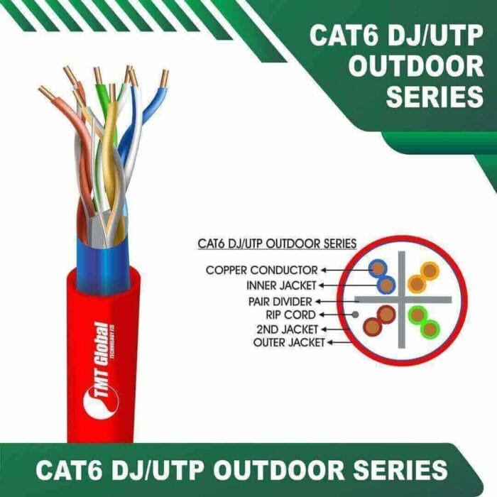 Cat6 dj utp 6xxx6m PE+PVC Outdoor Cable 23 awg 4 pair 305m - Image 6