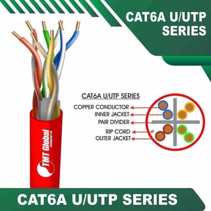 Cat6a u utp 6axx6m pvc Cable 23 awg 4 pair 305m - Image 8