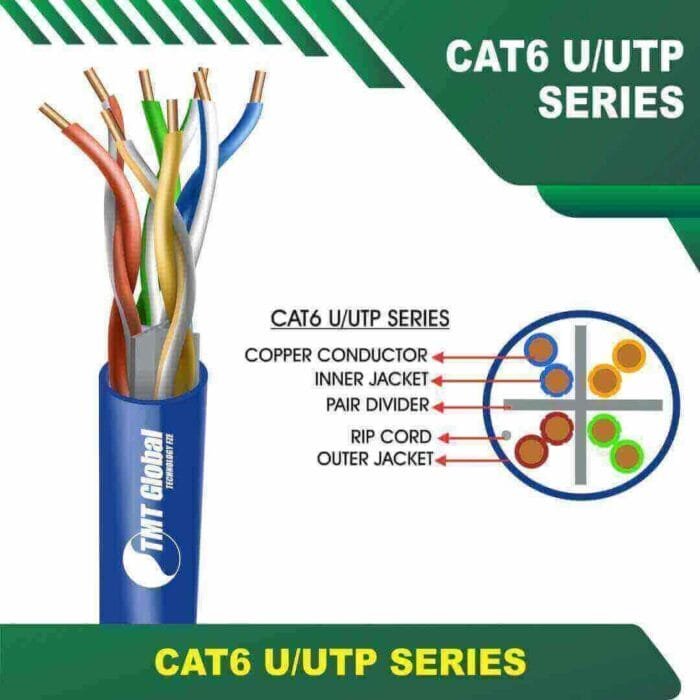 Cat6a u utp cable 6axx5b pvc 23 awg 4 pair 305m - Image 3