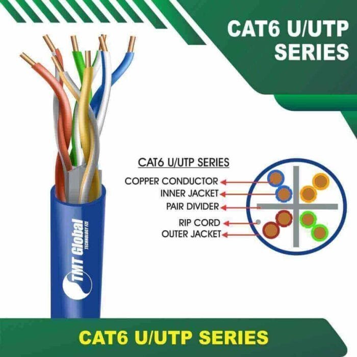 Cat6a u utp cable 6axx5b pvc 23 awg 4 pair 305m - Image 5