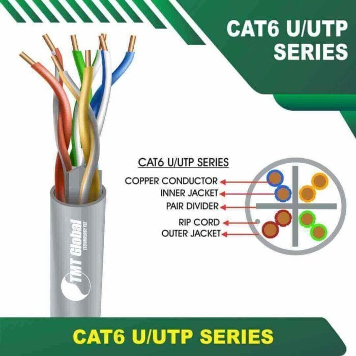 Cat6a u utp cable 6axx2b lszh 23 awg 4 pair 305m - Image 3