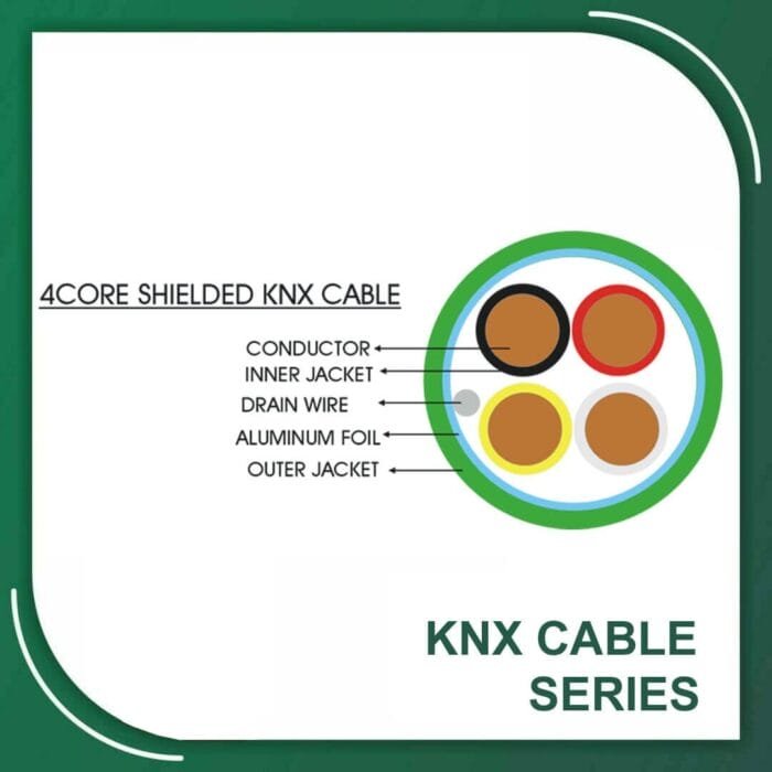 2 Pair 4 core KNX Control Cable LSHF 305m Roll - Image 5