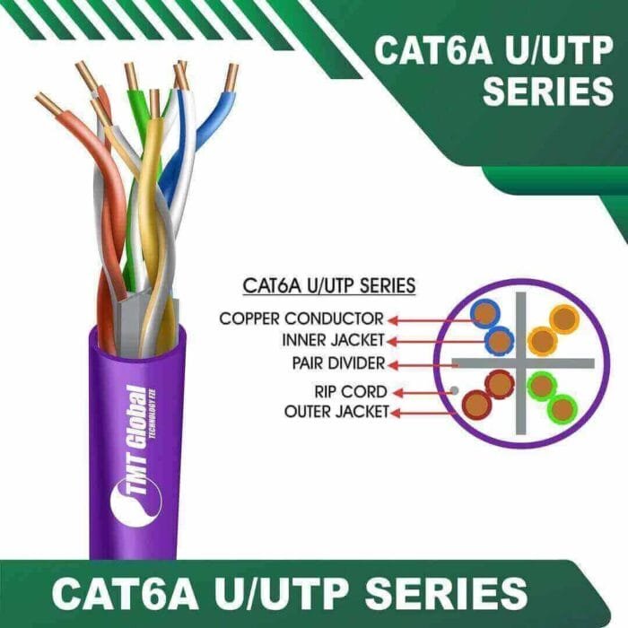 Cat6a u utp 6axx6m pvc Cable 23 awg 4 pair 305m - Image 9