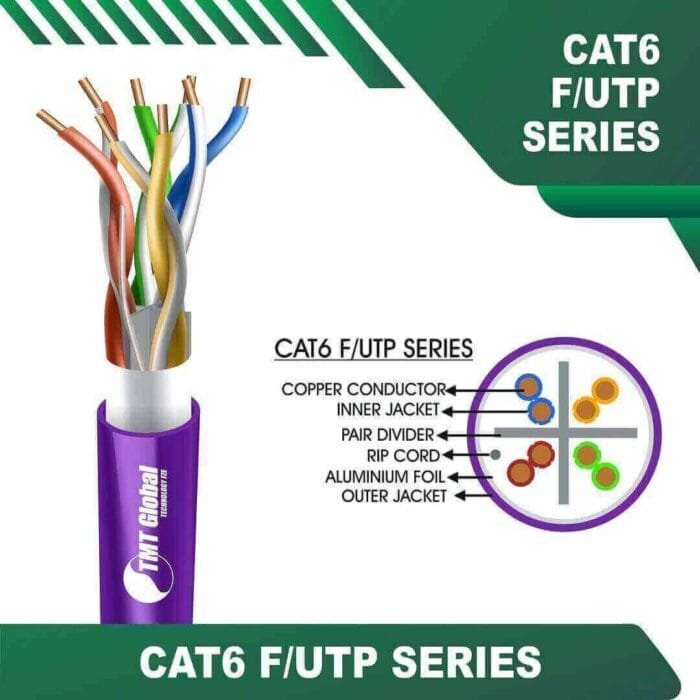 Cat6 f utp 6xxx8B LSZH Cable 23 awg 4 pair 305m - Image 9