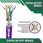 Cat6a sf utp 6axx6m LSZH Cable 23 awg 4 pair 305m - Image 4