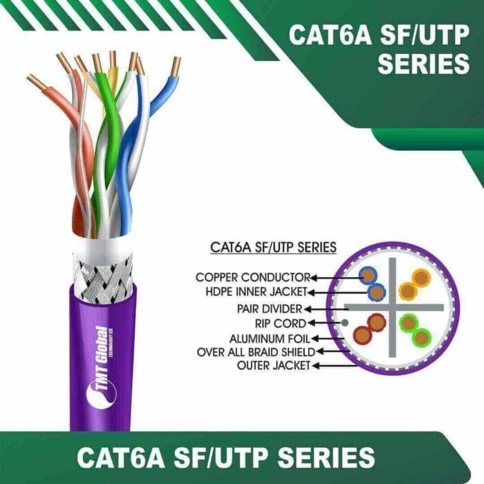Cat6a sf utp 6axx6m LSZH Cable 23 awg 4 pair 305m - Image 4
