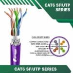 Cat6 sf utp 6xxx6m PE Outdoor Cable 23 awg 4 pair 305m - Image 4