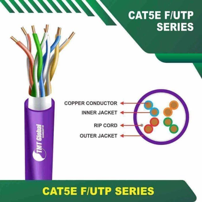 Cat5e f utp 5xxx5B LSZH Cable 24 awg 4 pair 305m - Image 4