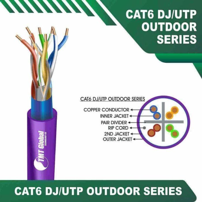 Cat6 dj utp 6xxx6m PE+PVC Outdoor Cable 23 awg 4 pair 305m - Image 5