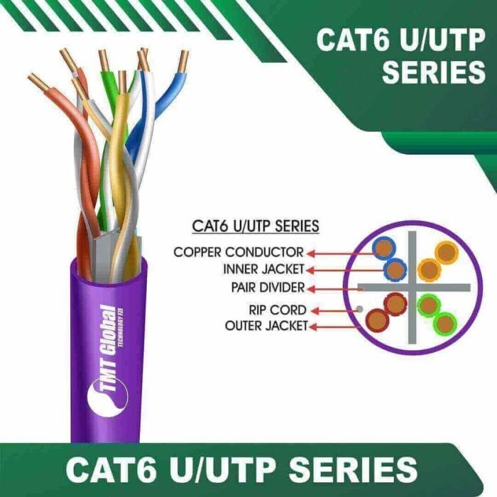 Cat6 U utp 6xxx5B LSZH Cable 23 awg 4 pair 305m - Image 4