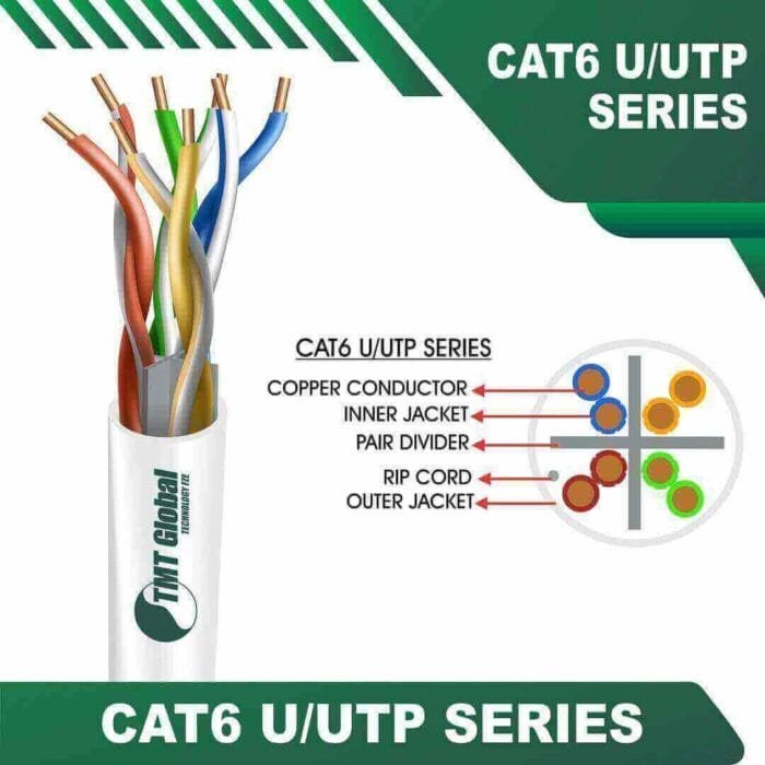 Cat6 U utp 6xxx5B LSZH Cable 23 awg 4 pair 305m - Image 3