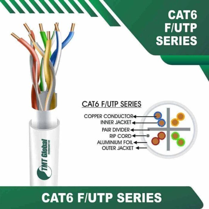Cat6 f utp 6xxx8B LSZH Cable 23 awg 4 pair 305m - Image 10
