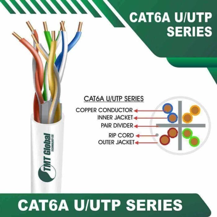 Cat6a u utp 6axx6m pvc Cable 23 awg 4 pair 305m - Image 10
