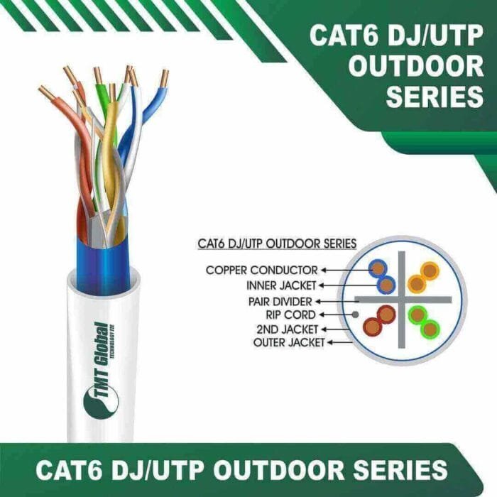Cat6 dj utp 6xxx6m PE+PVC Outdoor Cable 23 awg 4 pair 305m - Image 4