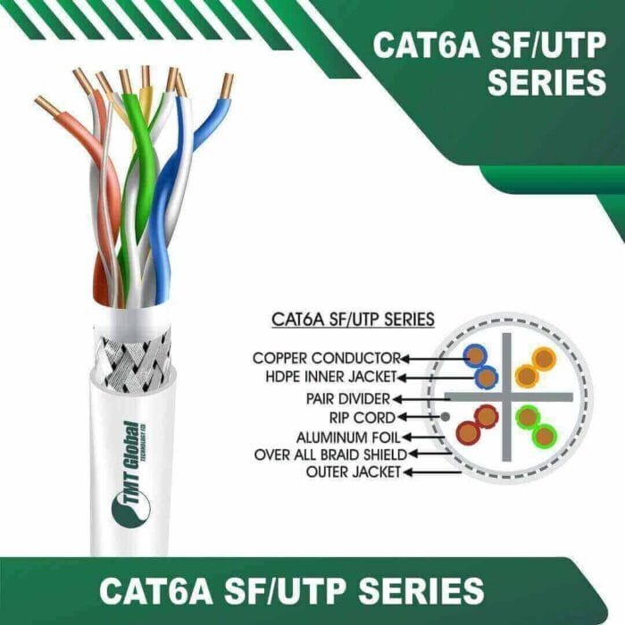 Cat6a sf utp 6axx6m LSZH Cable 23 awg 4 pair 305m - Image 3