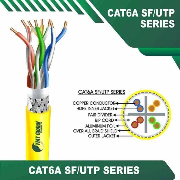 Cat6a sf utp 6axx6m LSZH Cable 23 awg 4 pair 305m - Image 2