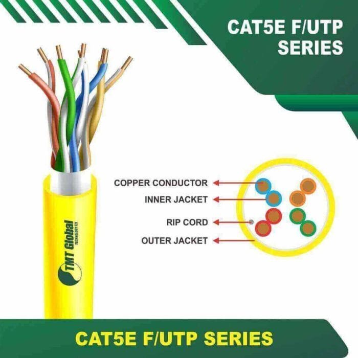 Cat5e f utp 5xxx5B LSZH Cable 24 awg 4 pair 305m - Image 2