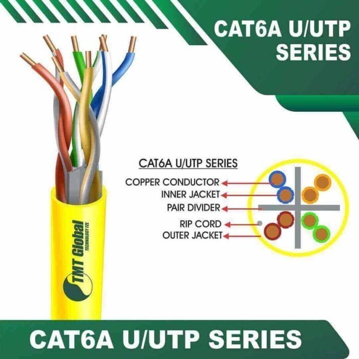 Cat6a u utp 6axx6m pvc Cable 23 awg 4 pair 305m - Image 11