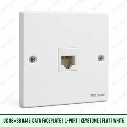 UK 86 by 86 millimetre one-port flat RJ45 keystone faceplate in white, TMT Global