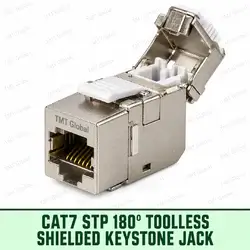 Cat7 STP 180-degree tool-less shielded keystone jack, TMT Global