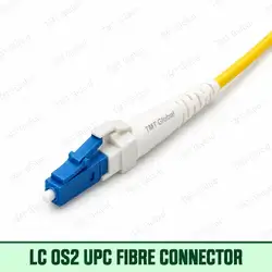 LC OS2 UPC Connector