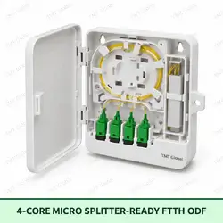 4-core micro splitter-ready FTTH ODF, TMT Global