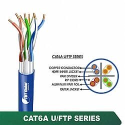 CAT6A U/FTP LSZH Network Cable 24 AWG 4 Pair 305 m – 6A336MLX Series